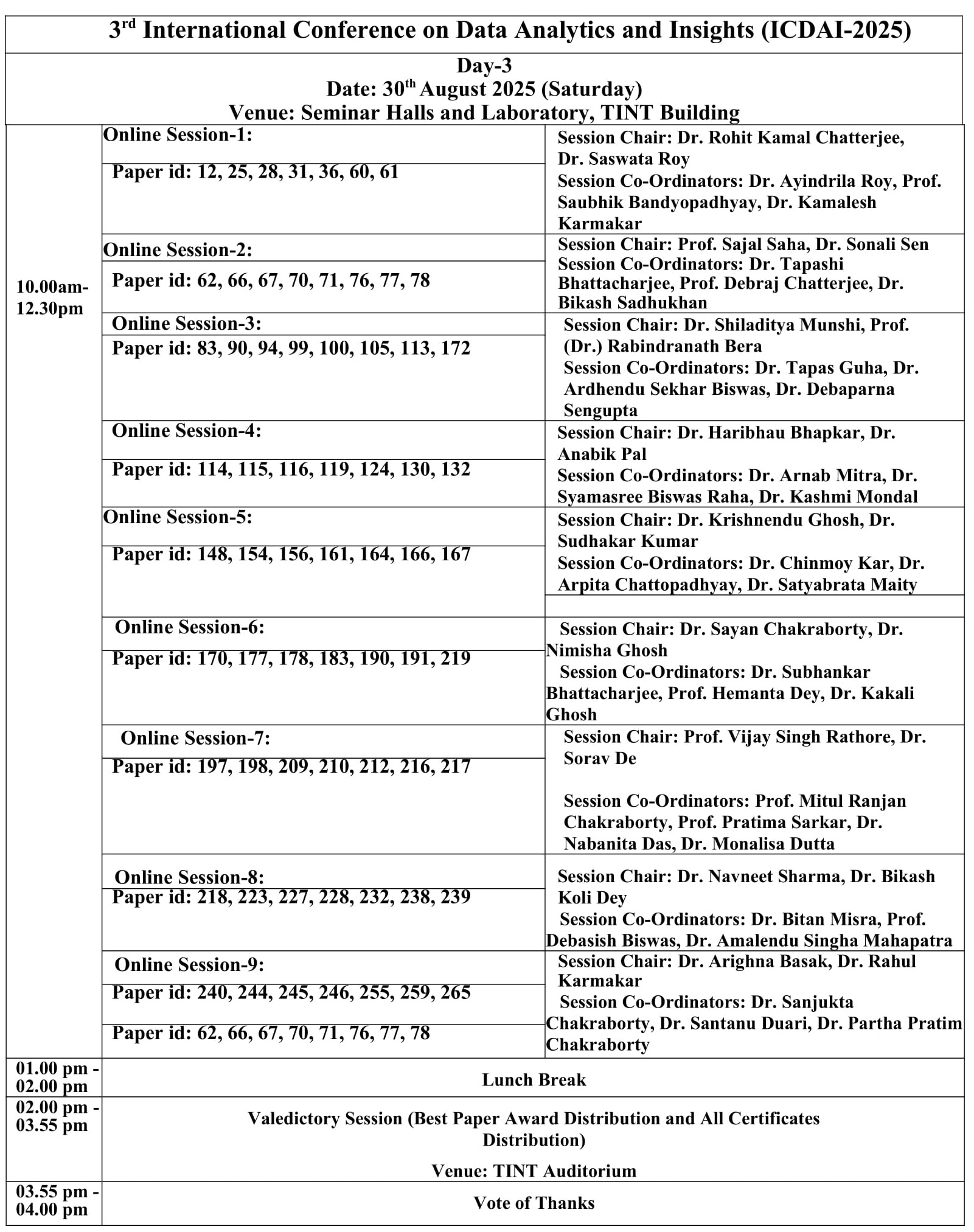 prog sch 4